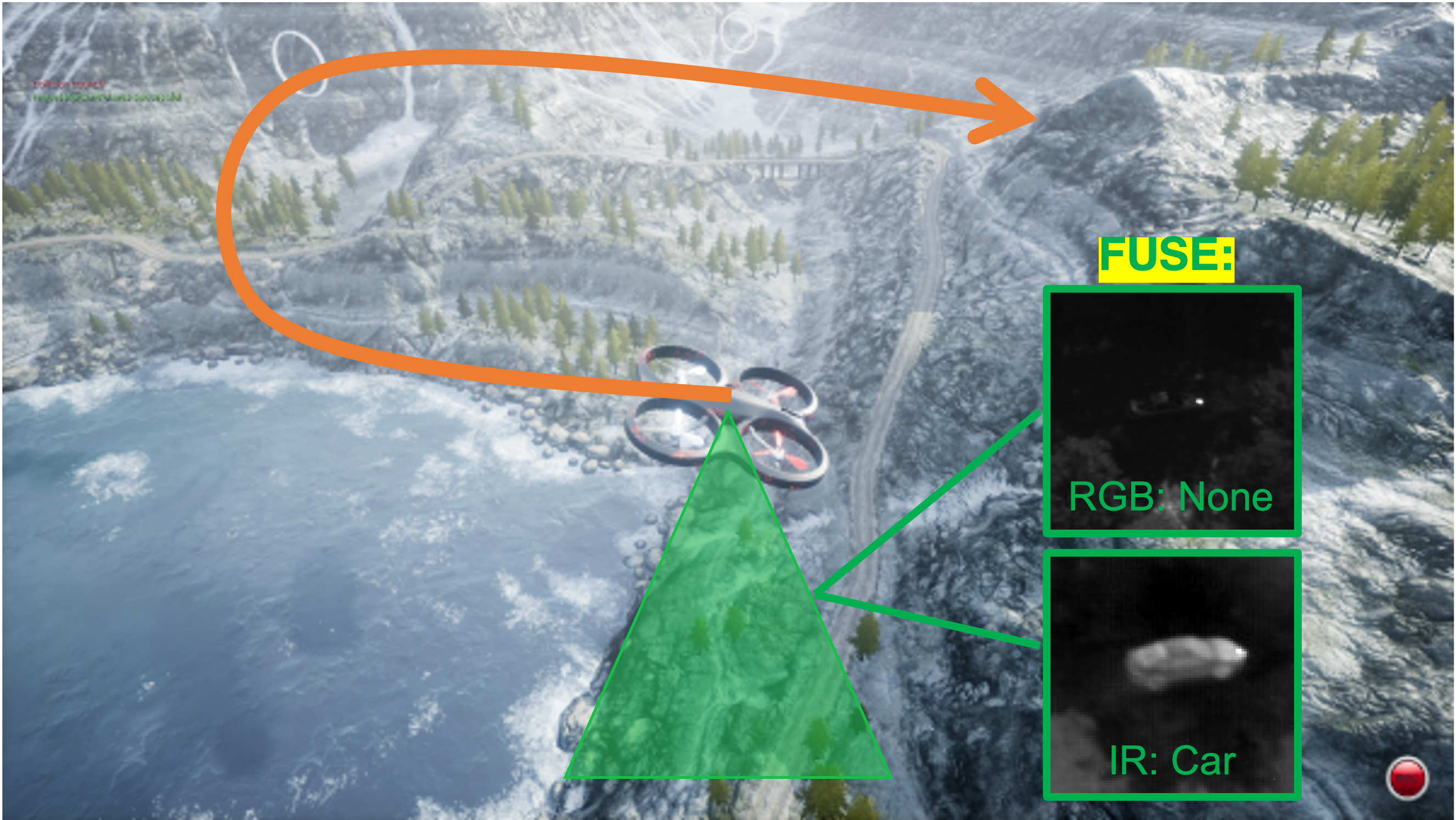 Information Fusion for Automatic Target Acquisition using Heterogeneous ...